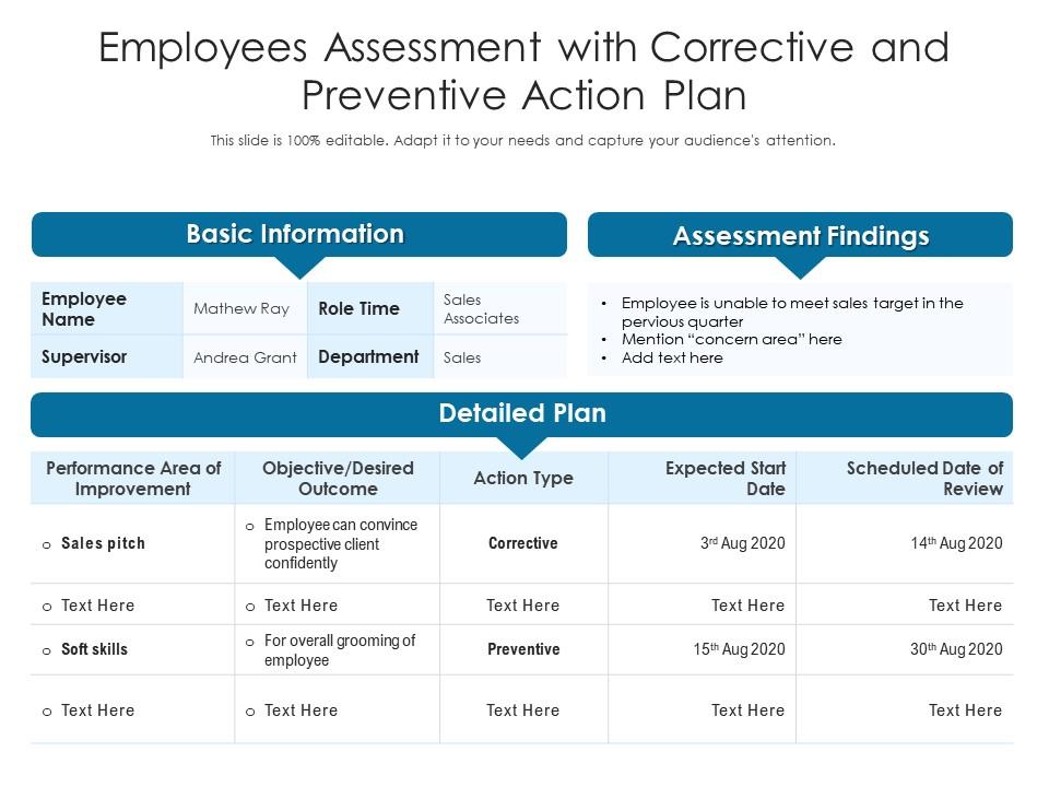 Employees Assessment With Corrective And Preventive Action Plan