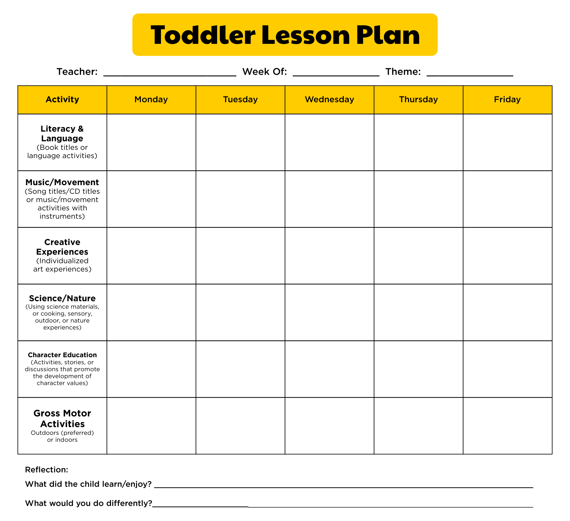 Toddler Lesson Plans - 10 Free PDF Printables | Printablee