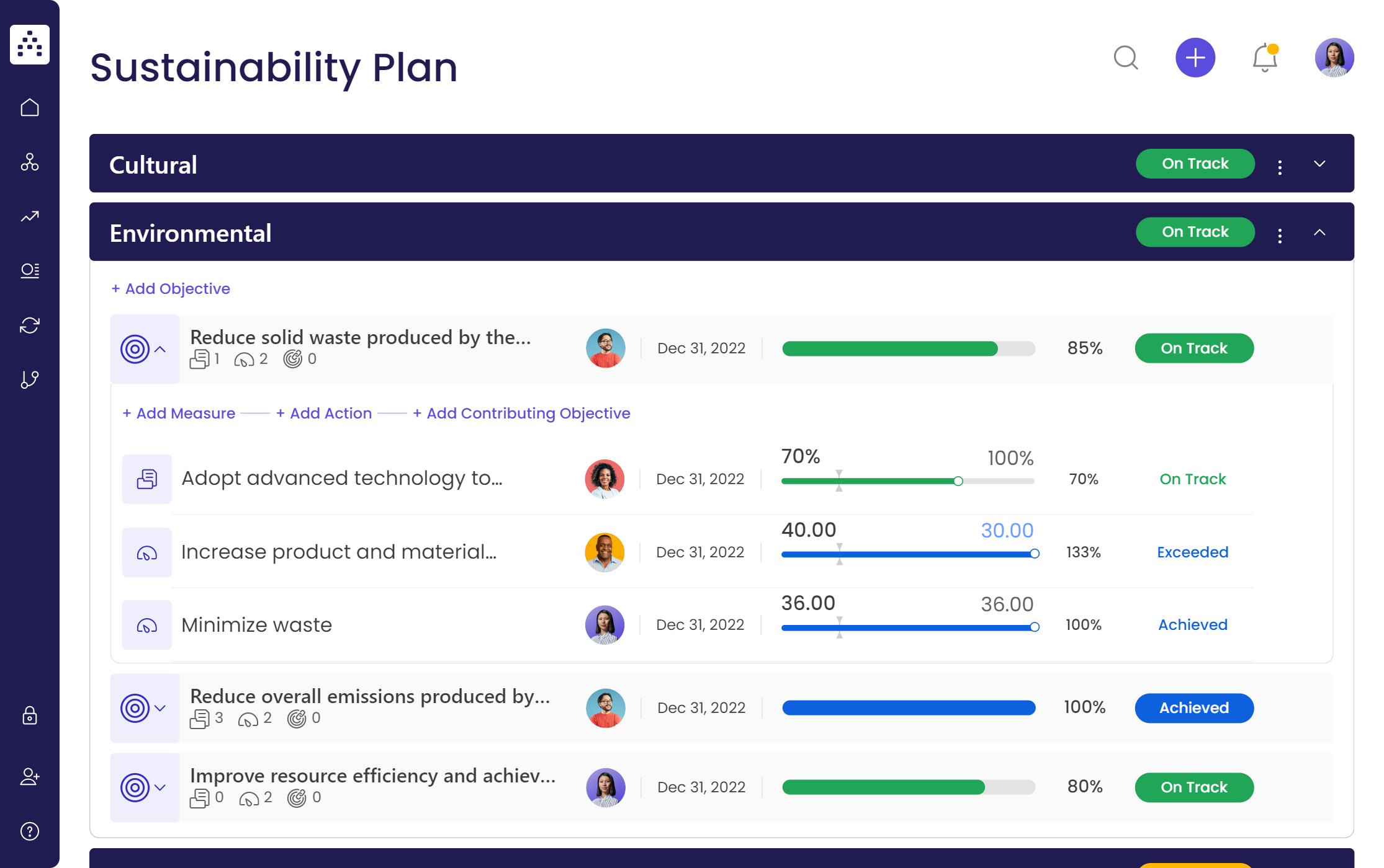 Sustainability Strategy Template