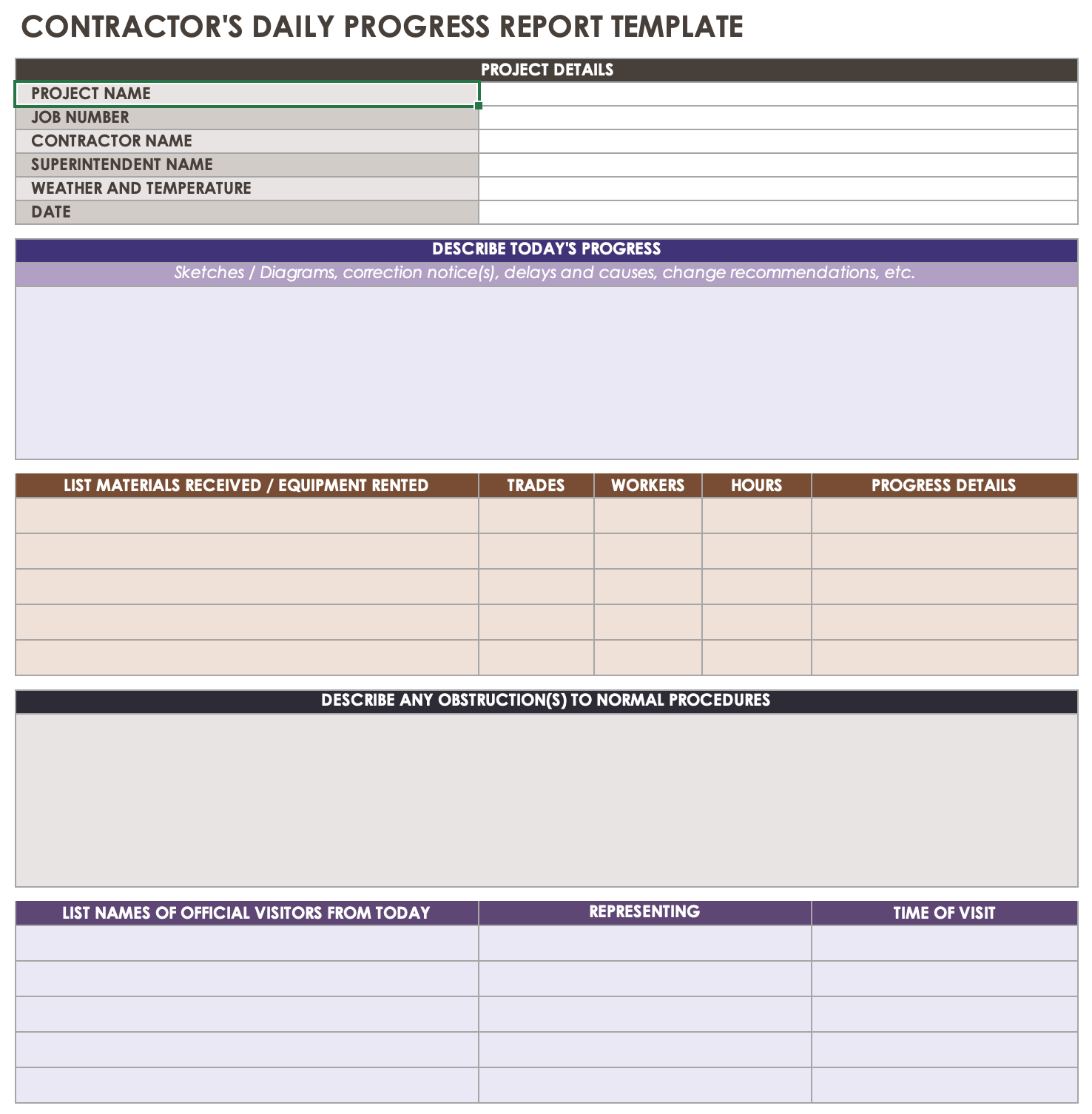 Free Daily Progress Report Templates | Smartsheet