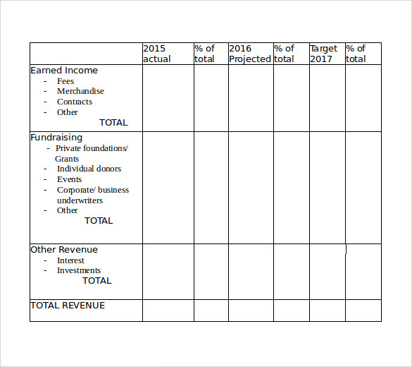 FREE 18+ Sample Fundraising Plan Templates in MS Word | PDF | Pages