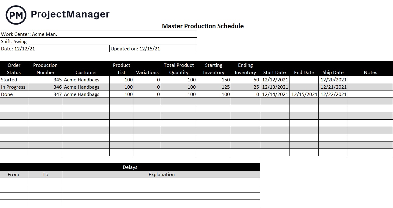 Production Work Order Template Excel