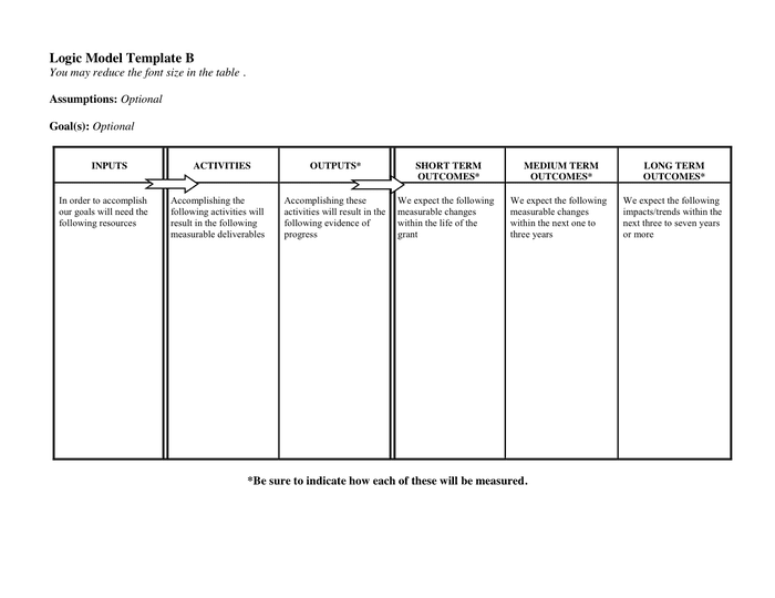 Logic Model Template 2 in Word and Pdf formats