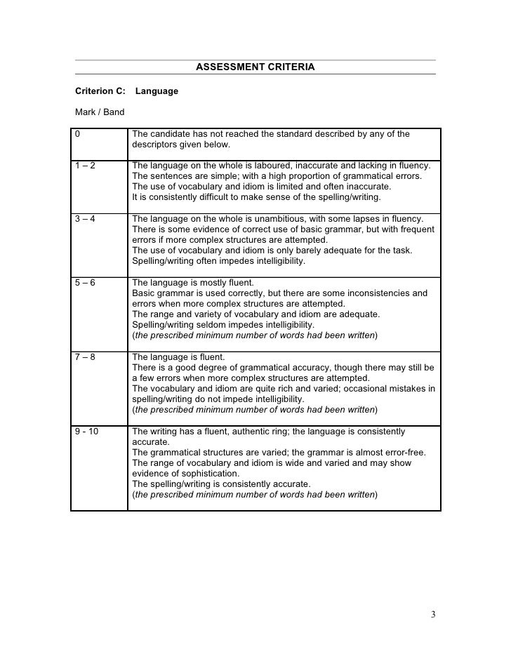 A sample of assessment criteria