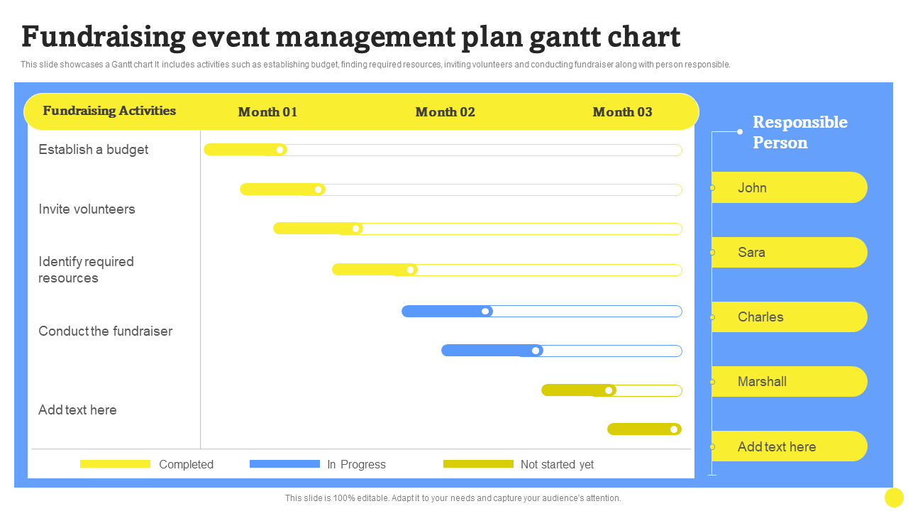 Top 7 Fundraiser Event Planning Templates with Samples and Examples