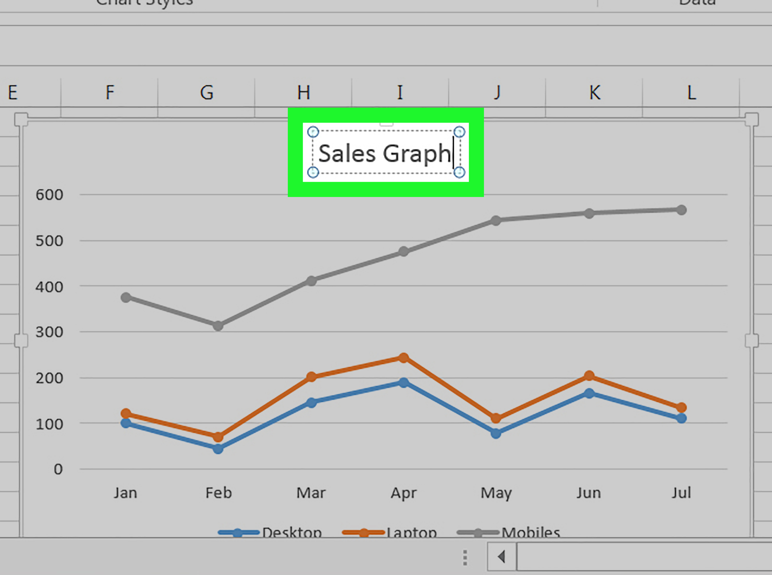 2 Easy Ways to Make a Line Graph in Microsoft Excel